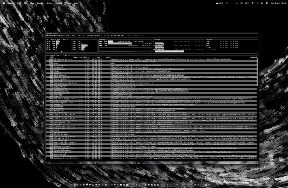 xtop screenshot — Detail Dashboard